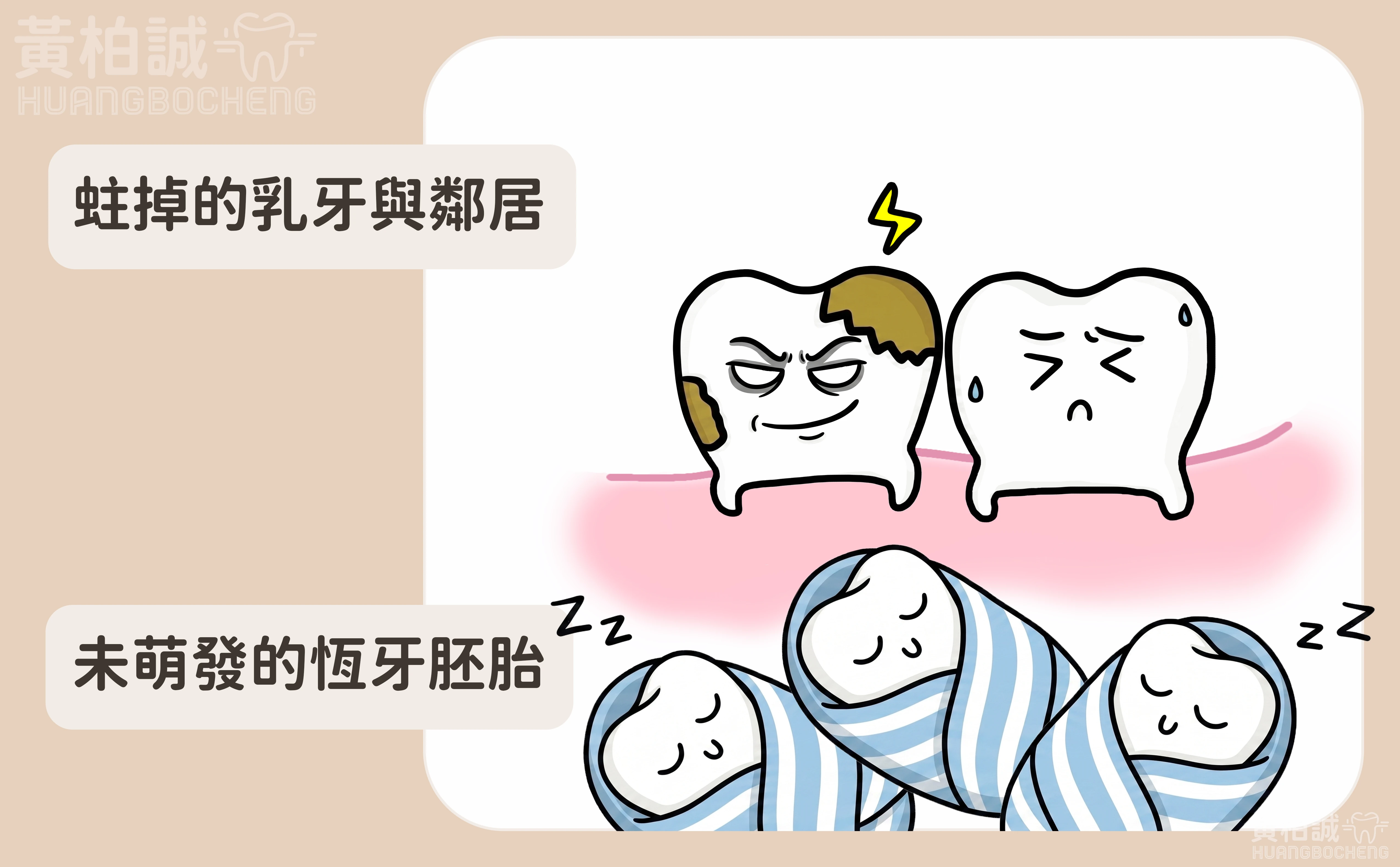豪式牙套漫畫1